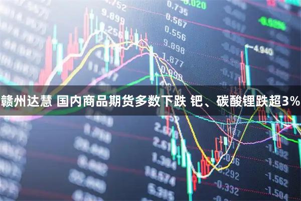 赣州达慧 国内商品期货多数下跌 钯、碳酸锂跌超3%